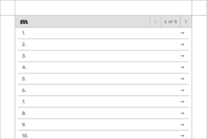 The top of a linked index page