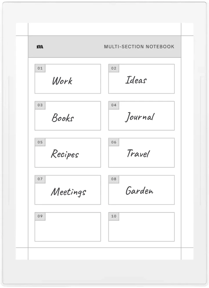 Notes page
