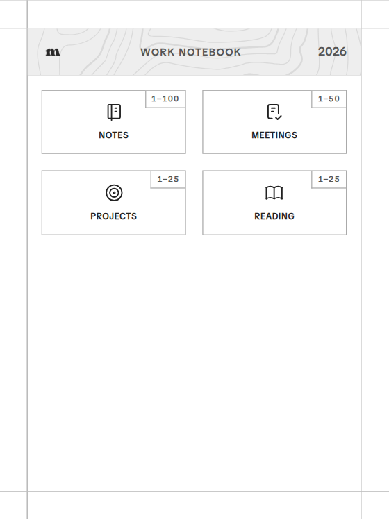 A contents page in two columns