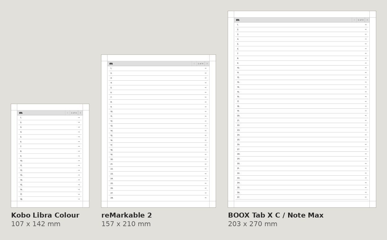 The page doesn't fit my screen 1 The same index page drawn for the Kobo Libra Colour, reMarkable 2 and BOOX Tab X C / Note Max, to scale